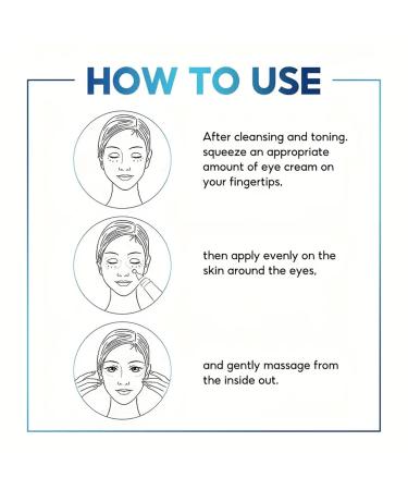 BLUE LOVE Roll-On Eye Cream for Dark Circles & Puffiness Anti-Aging Under Eye Treatment Hydrating & Fast-Absorbing Reduces Wrinkles & Bags Men & Women - Buy Online on GoSupps.com