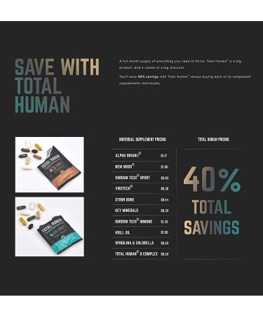 ONNIT Total Human Day & Night Vitamin Packs - Adult Multivitamins for Men & Women - 30 Capsules - Buy Online on GoSupps.com