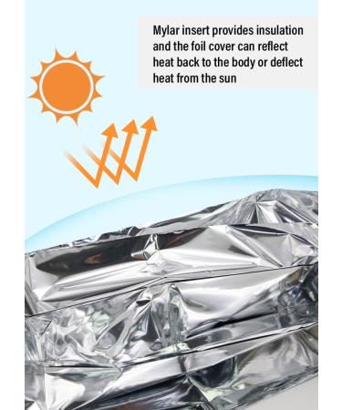 PERIEMALA Emergency Blankets - Pack of 4, Thermal Space Mylar Survival Blankets - Buy Online on GoSupps.com