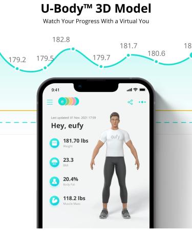 eufy Smart Scale P2 - Wi-Fi & Bluetooth Digital Bathroom Scale | 15 Measurements | High Accuracy | IPX5 Waterproof | Black - Buy Online on GoSupps.com