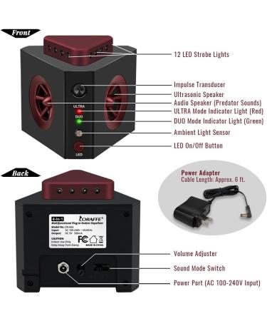 Loraffe Ultrasonic 4-in-1 Rodent Repellent | Mouse & Rat Deterrent | Indoor Humane Pest Control with Ultrasound, LED Flashlights & Predator Sounds - Buy Online on GoSupps.com