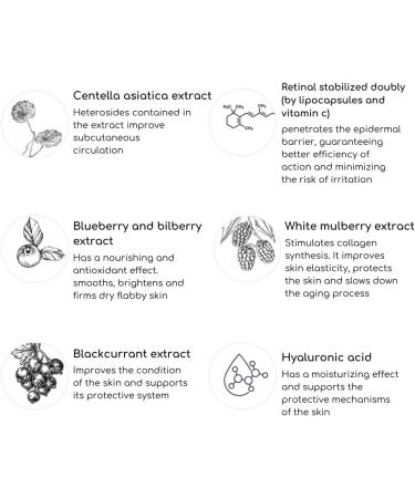 Mohani Retinal 0.15% with Vitamin C and Hyaluronic Acid Face Serum | Anti-Aging and Anti-Wrinkle Serum | Natural Vegan Cosmetics to Reduce Pores (30 ml) - Buy Online on GoSupps.com