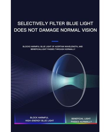 BoGoo Blue Light Blocking Glasses - HD Vision Anti Blue Light Filter for Computer Gaming Phone - Lightweight & Clear Unisex Anti Glare Glasses - Buy Online on GoSupps.com