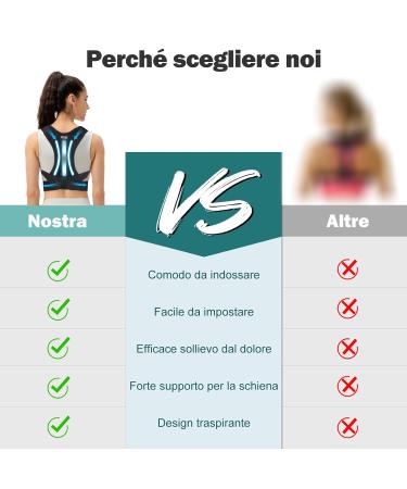 Adjustable Back Support Brace Posture Corrector for Men and Women - Relief from Upper Back, Shoulder, and Neck Pain - Clavicle Hunchback Support - Size M - Buy Online on GoSupps.com