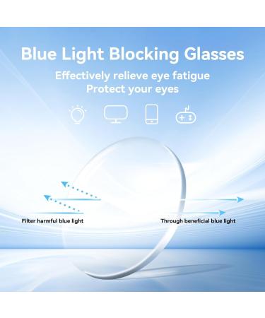 Junsika Blue Light Filter Glasses - Vintage Metal Square Design for Men & Women | Non-Prescription Gaming Eyewear - Buy Online on GoSupps.com