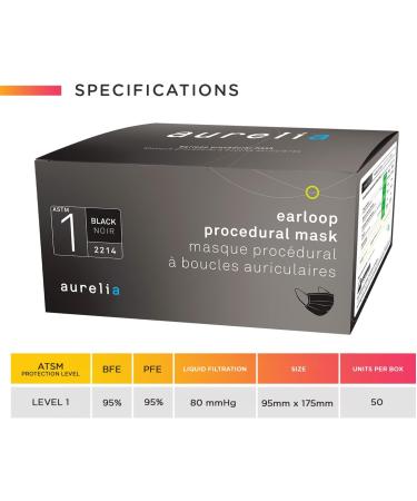 Aurelia Level 1 Disposable Protective Face Masks for Adults with Earloops 3 Ply (1 x 50 Units Black) - Buy Online on GoSupps.com