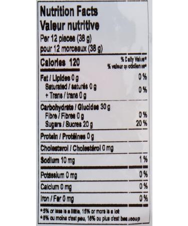 CANADA CANDY Sour Bud Bites Assorted Fruit 2.5 Kilogram - Buy Online on GoSupps.com