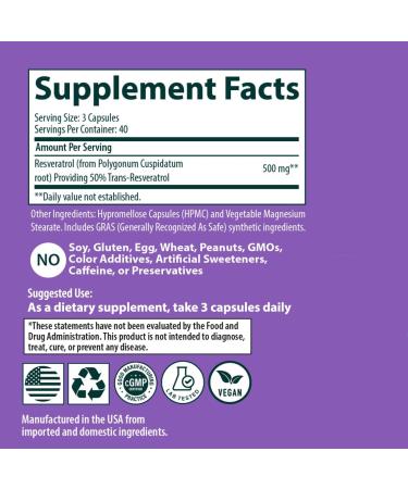Sanar Naturals Resveratrol Supplement 500 mg Supports Healthy Aging Cognitive Function and Heart Health - Plant Based Trans Resveratrol - Vegan Non-GMO 120 Capsules - Buy Online on GoSupps.com