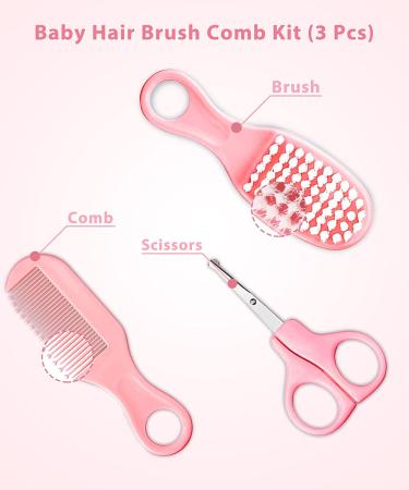 30 in 1 Baby Healthcare & Grooming Kit | Portable Electric Nail Trimmer Set | Newborn Nursery Care Essentials with Medicine Dispenser & Haircut Tools - Pink - Buy Online on GoSupps.com