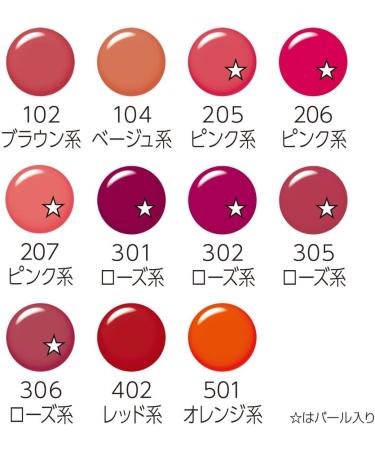  Cezanne Cezanne Lasting Lip Colour N 207 - Buy Online on GoSupps.com