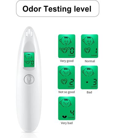 Bad Breath Tester Portable Bad Breath Checker Breath Odor Detector Odor Monitor Tools for Personal Oral Cavity Testing - Buy Online on GoSupps.com