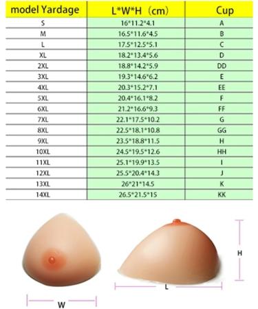 ALKANI Silicone Breast Inserts - Clear Breast Pads for Mastectomy Bikini Weddings & Dresses | Natural Color Size HH - Buy Online on GoSupps.com