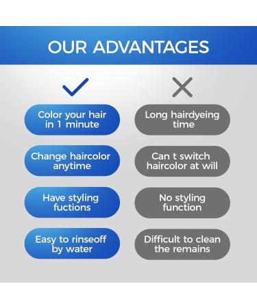 Temporary Hair Color Wax - Instant Hairstyle Cream 4.23 oz | Blue Hair Pomade for Cosplay & Parties | Easy Clean Formula - Buy Online on GoSupps.com
