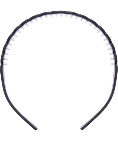 Zac's Alter Ego Set of 3 Strong Black Plastic Teeth Comb Hair Alice Headbands/Alicebands - Buy Online on GoSupps.com