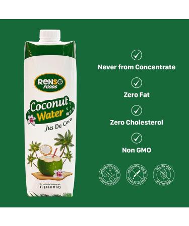 RENSO Premium Coconut Water | Pack of 12 bottles 1L 12 l (Pack of 1) - Buy Online on GoSupps.com