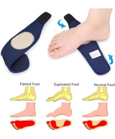 2pcs Arch Support Elastic Bandage Orthotic Insole Sleeves - Plantar Fasciitis Relief & Arch Pain Support - Buy Online on GoSupps.com