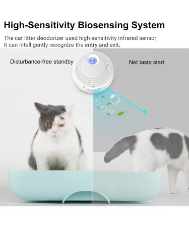 Buy Mknzome Cat Litter Deodorizer - Intelligent Odor Eliminator for Litter Boxes | 99% Deodorization | Mini Air Purifier for Cats - Ideal for Bathrooms & Small Areas - Buy Online on GoSupps.com