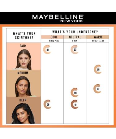 M-aybelline New York Liquid Foundation Lightweight Skin Tint With Spf 50 & Vitamin C Natural Coverage For Daily Use Fit Me Fresh Tint Shade 06 30Ml - Buy Online on GoSupps.com
