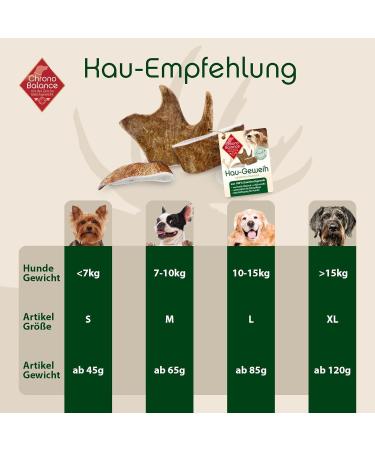 Buy Chronobalance XXL Chewing Toy for Dogs | 100% Natural Antlers | Dental Care & Nutrients | International Shipping - Buy Online on GoSupps.com