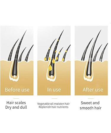 Jeruytgh Natural hair oils for Organic Hair Density Oil Hair Thickening Scalp Oil Scalp oil for thickness 70 ml hair growth oil Organic hair thickening oil for daily use - Buy Online on GoSupps.com