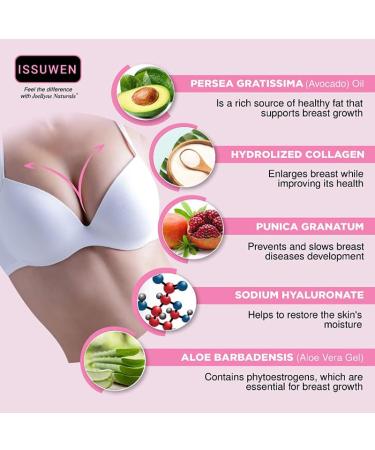 Breast Enhancement Cream-Bust Firming and Lifting Formula for Bigger Non-Greasy Cream for Visibly Fuller & Firmer Bust Line Natural Bust Enhancer for Women - Buy Online on GoSupps.com