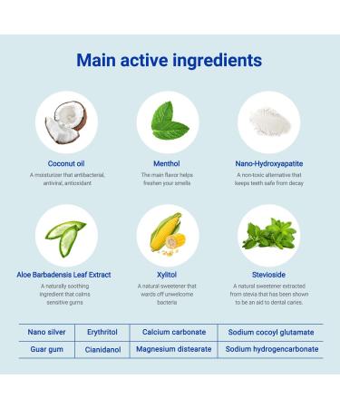 MySmile Toothpaste Tablets | Nano Hydroxyapatite Fluoride-Free Organic Coconut Oil | Remineralize & Reduce Sensitivity | Travel-Friendly Mouthwash Bits - Buy Online on GoSupps.com