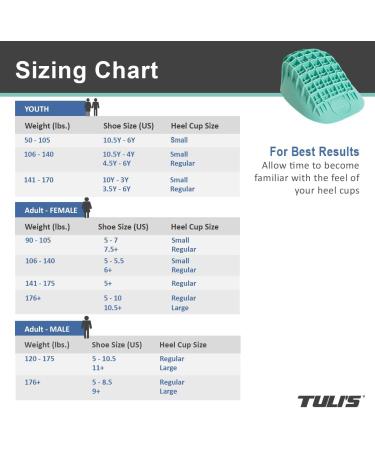 Buy Tuli's Classic & Heavy Duty Heel Cups - Best Heel Cup Kit for Comfort & Support | International Shipping Available - Buy Online on GoSupps.com