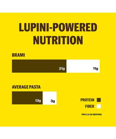 Brami Superfood Pasta: Authentic Italian Taste, High Protein & Fiber Lupini Bean Noodles - 8 oz (Pack of 6) - Buy Online on GoSupps.com