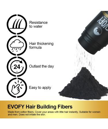 Refill Fiber for Thinning Hair - Natural Hair Building Fibers for Men & Women (Black) - Instantly Thicker Hair in 30 Sec - 100g - Buy Online on GoSupps.com