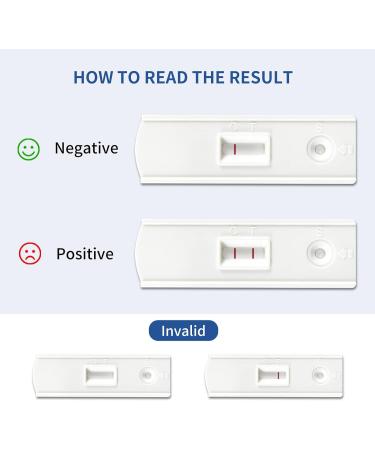 Fertility Home Test Kit for Men - 2 Tests, Normal or Low Sperm Count, Easy-to-Read Results - Accurate & Private - Buy Online on GoSupps.com