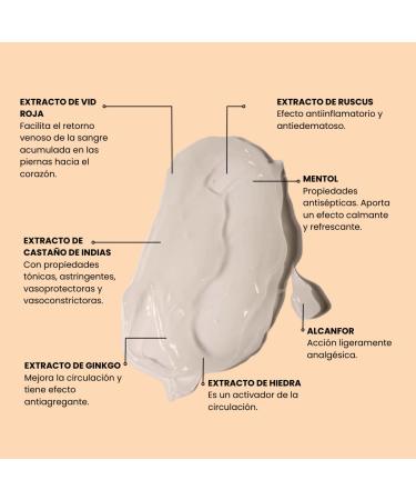 My Rebetica - Tired Legs Gel (200 ml) | Soothing Relief for Tired Legs | Fast International Shipping - Buy Online on GoSupps.com