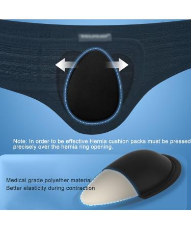 Buy Adjustable Abdominal Wrap & Hernia Support Belt for Men & Women | Unilateral Inguinal Hernia Relief | Pre & Post Operative Comfort - Buy Online on GoSupps.com