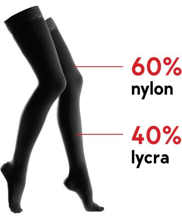 Buy Lauma Medical Compression Stockings 23-32 mmHg Class 2 - Lace Strips - XXL Black for Varicose Veins & Leg Swelling - International Shipping - Buy Online on GoSupps.com