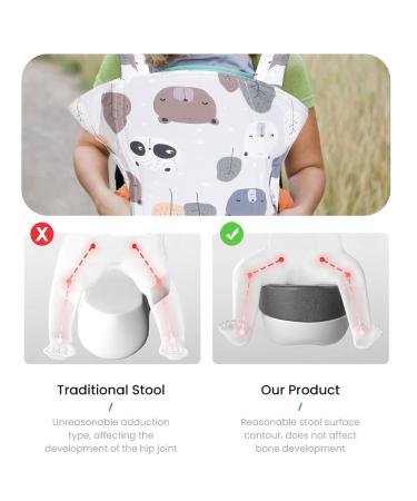 Liuer Baby Carrier for Newborns - Portable Breathable Convertible Carrier for Infants & Toddlers (3-15kg) - Front & Back Support White - Buy Online on GoSupps.com