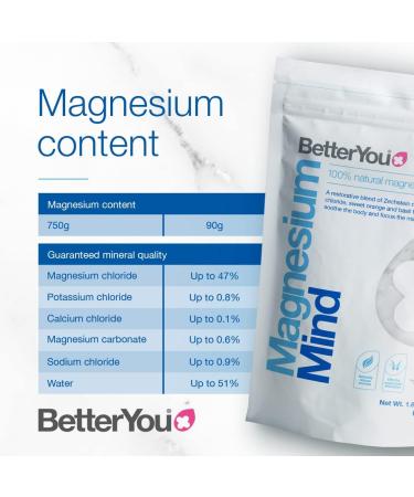 BetterYou Magnesium Mind Bath Flakes blend of pure Zechstein magnesium chloride with revitalizing essential oils sweet orange and basil to soothe body and mind 750 g - Buy Online on GoSupps.com