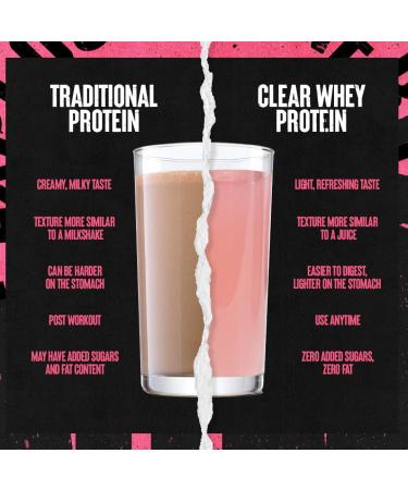 Clear Whey Isolate Protein Powder - Easy to Digest and Mix 5g BCAA Deliciously Juicy Refreshing Anytime Drink for Men and Women Watermelon Limeade 500g (20 Servings) Watermelon Limeade 1.1 Pound (Pack of 1) - Buy Online on GoSupps.com