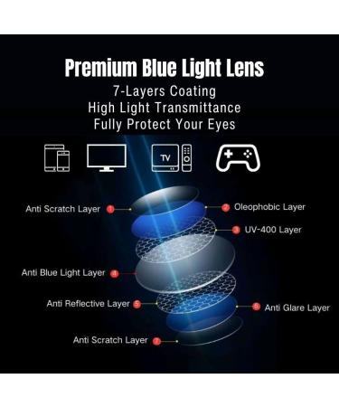 Blue Light Blocking Glasses for Men & Women - Lightweight Round Eyeglasses to Reduce Eye Strain | Clear Vision 0.0 - Buy Online on GoSupps.com