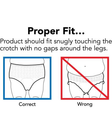 Swimmates Adult Swim Underwear Pull-Up - Disposable Unisex - Small/Youth XL (22-36 Waist) - 22 Count - Buy Online on GoSupps.com