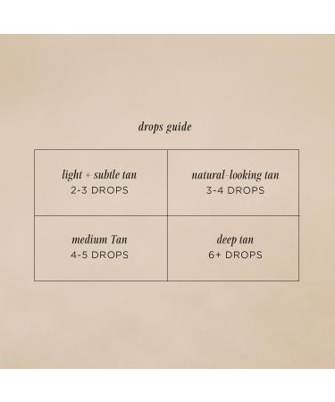 Lux Unfiltered N12 Bronzing Self Tanning Drops - Fragrance Free, Gluten Free, Cruelty Free, Vegan - Easy No Mess Face Tanner - Best Self Tanner for Glowing Skin - Buy Online on GoSupps.com