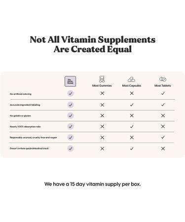 The Patch Brand Focus Patches - Boost Wellness with 2 Packs of 30 Patches - Buy Online on GoSupps.com