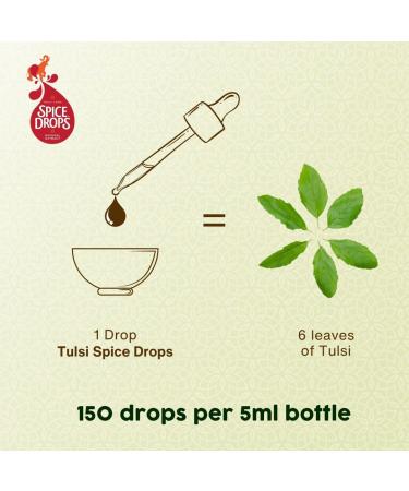 Holy Lama Spice Drops Tulsi Extract - Great Taste Award. Natural Cooking Ingredient. Savoury Thai Asian Salad Recipes 1 x 5ml Bottle Single 5ml - Buy Online on GoSupps.com