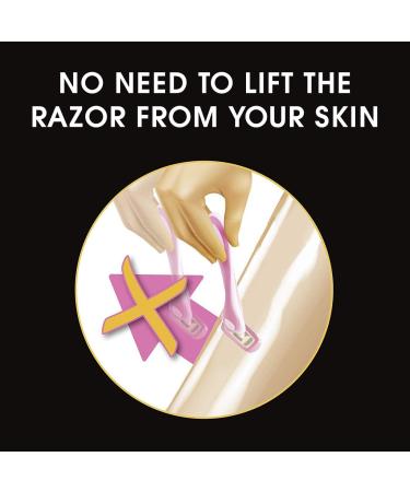Wilkinson Sword Intuition FAB Women's Razor Blade Refills - Pack of 3 Blades - Buy Online on GoSupps.com