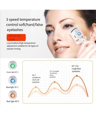 Qyrugcxs 3 in 1 Heated Eyelashes Curler USB Rechargeable Electric Eyelash Curler with 3 Level Temp Quick Heating and Long-Lasting - Buy Online on GoSupps.com