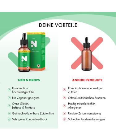 Buy Neo N Drops - 30ml | Quality Body Supplement for Men & Women | Free International Shipping - Buy Online on GoSupps.com