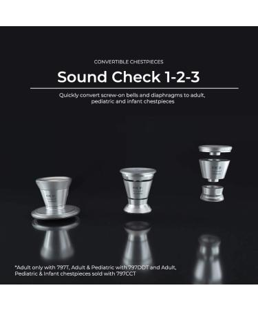 MDF Gold ProCardial Cardiology Stethoscope - Lightweight Titanium Dual Head Emerald Green Tube Gold Chestpiece | Shop Now - Buy Online on GoSupps.com