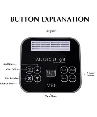 YIYIBYUS LED Face Mask - 7 Color PDT LED Photon Lamp for Facial Body Therapy - Buy Online on GoSupps.com