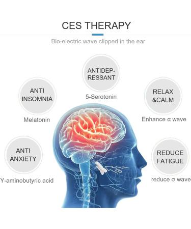 Portable Sleep Aid Machine Insomnia Treatment Device Insomnia Relief Device for Help Sleep Better & Deep Relaxation - Buy Online on GoSupps.com