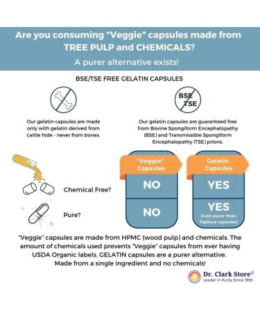 Dr. Clark Cascara Sagrada Herbal Laxative 425mg - 100 Gelatin Capsules - Buy Online on GoSupps.com