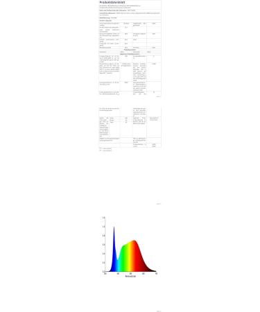 Repti Home 100W Reptile Heating Lamp - 2 Pack Turtle Heat Lamp for Amphibians Bearded Dragons Lizards Snakes & Chameleons | International Shipping - Buy Online on GoSupps.com