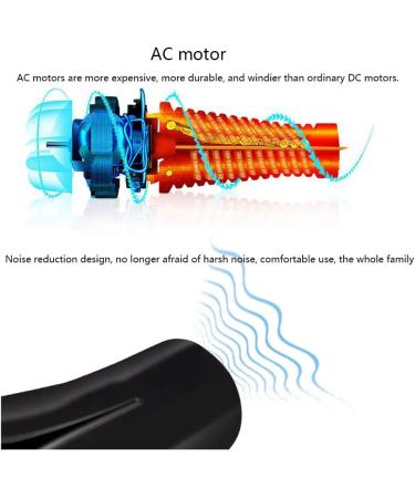 Hair Dryer Professional Blue Light Ionic Hairdryer 2000W Salon Fast Blow Dryers 3 Heat 2 Speed Settings Cool Shot Low Noise Hairdryer Powerful AC Motor with Nozzle for Home & Salon Small Gift - Buy Online on GoSupps.com